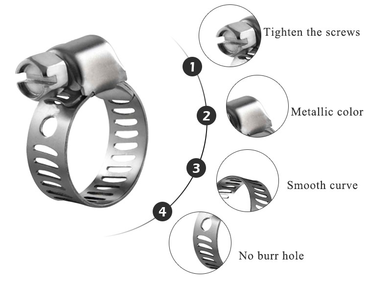 American-type-hose-clamp-structure.jpg