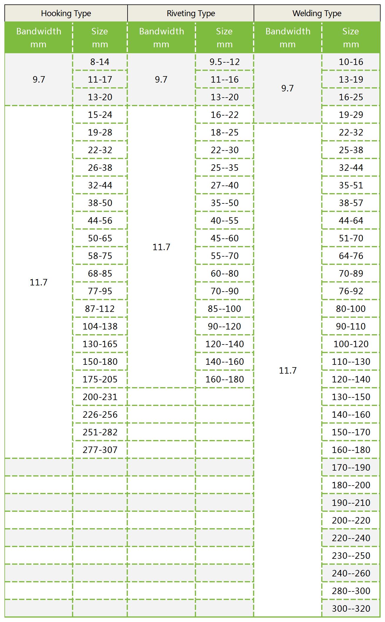 尺寸表_Sheet1.jpg