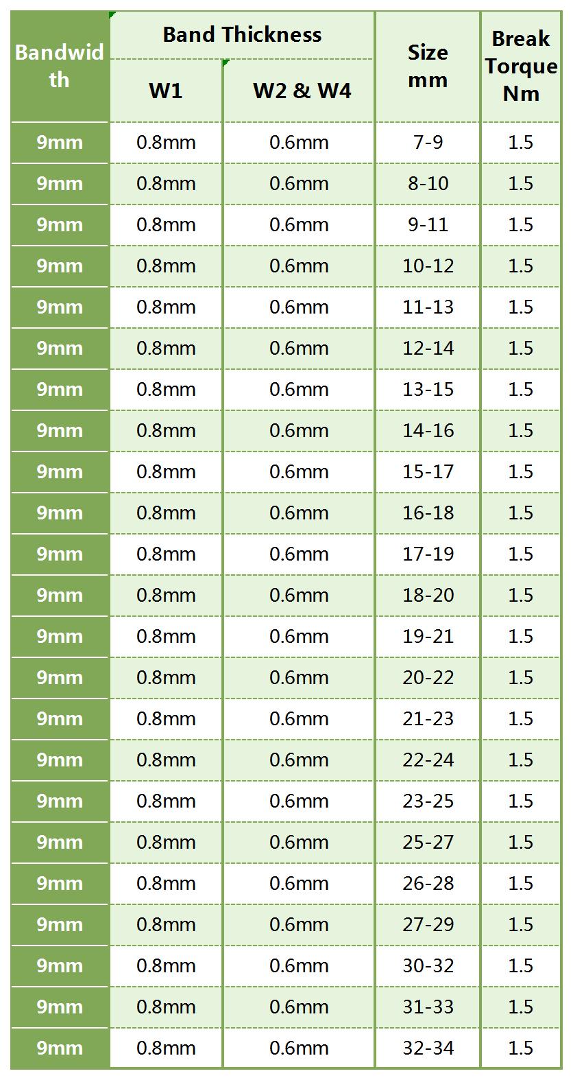 迷你尺寸表_Sheet1.jpg