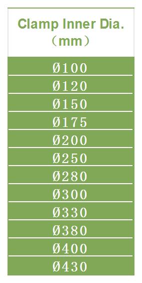 Clamp Inner Dia.       （mm）_Sheet1.jpg