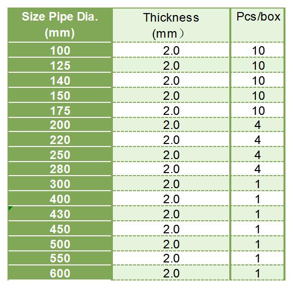 DUCT size list_Sheet1.jpg