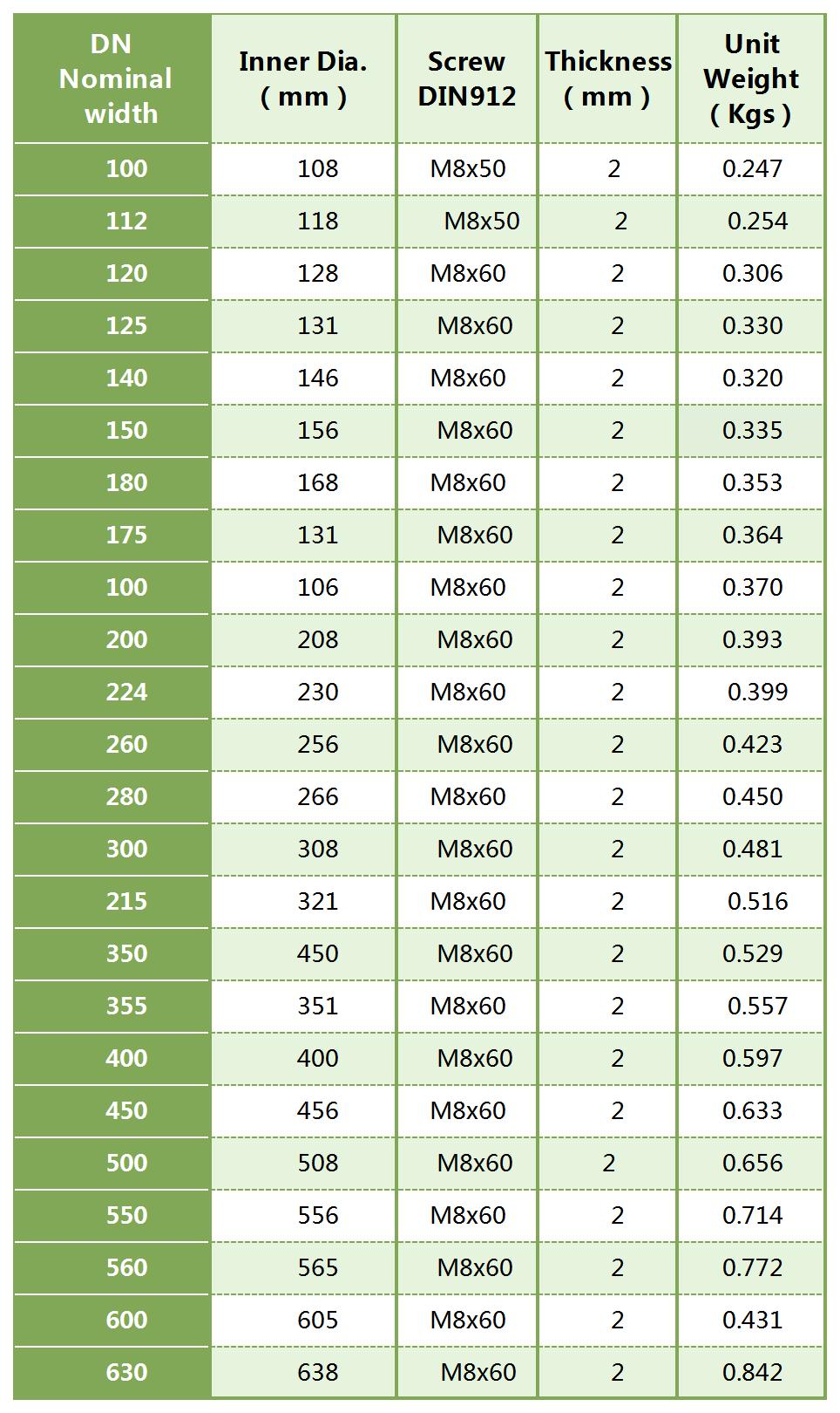 Size List_Sheet1(1).jpg