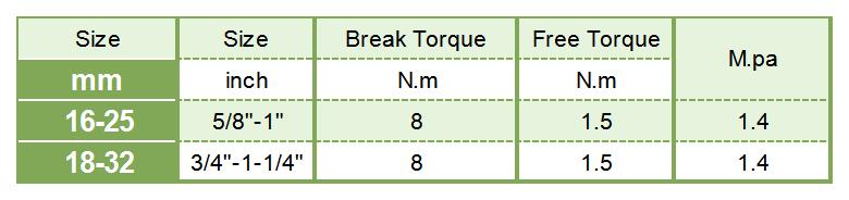 尺寸表_Sheet1.jpg