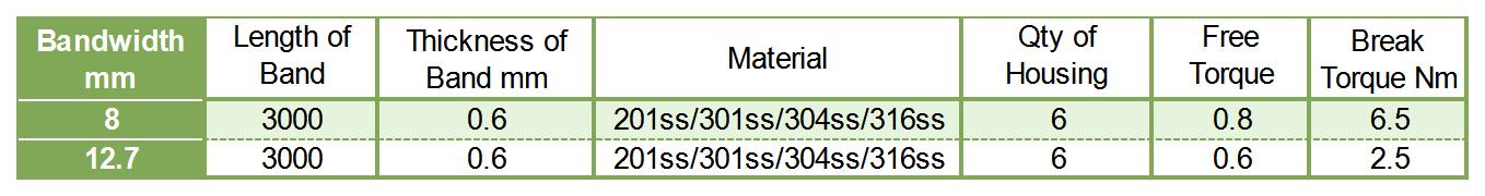 尺寸表_Sheet1.jpg