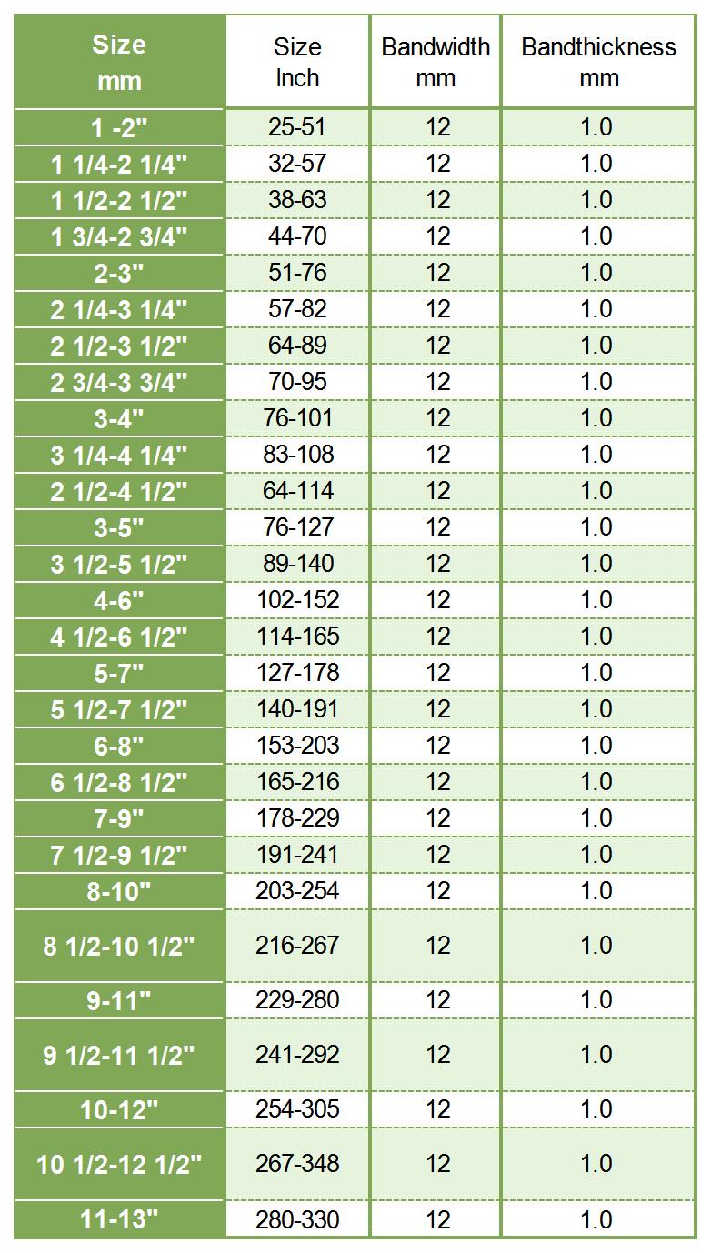 意式快装尺寸表_Sheet1.jpg