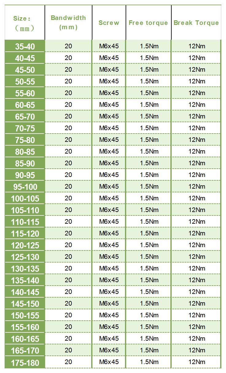 单头强力尺寸表_Sheet1(1).jpg