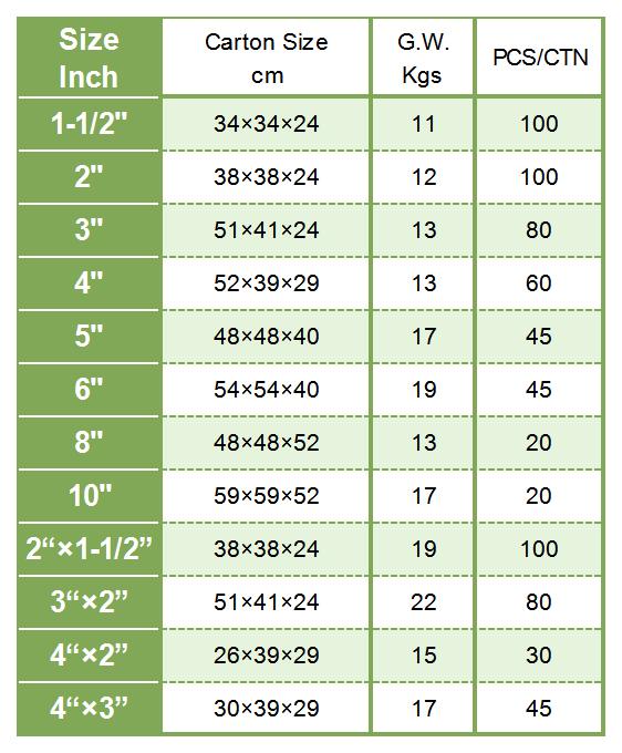 A尺寸表_Sheet1(1).jpg